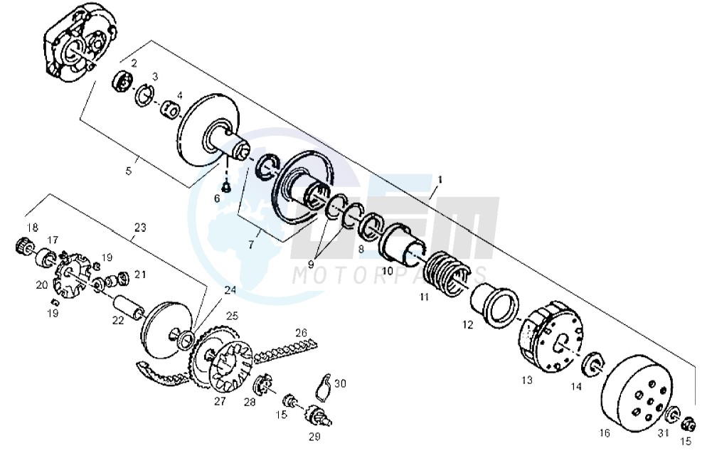 Variator blueprint