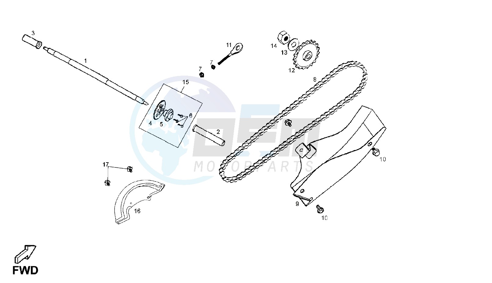 CHAIN blueprint