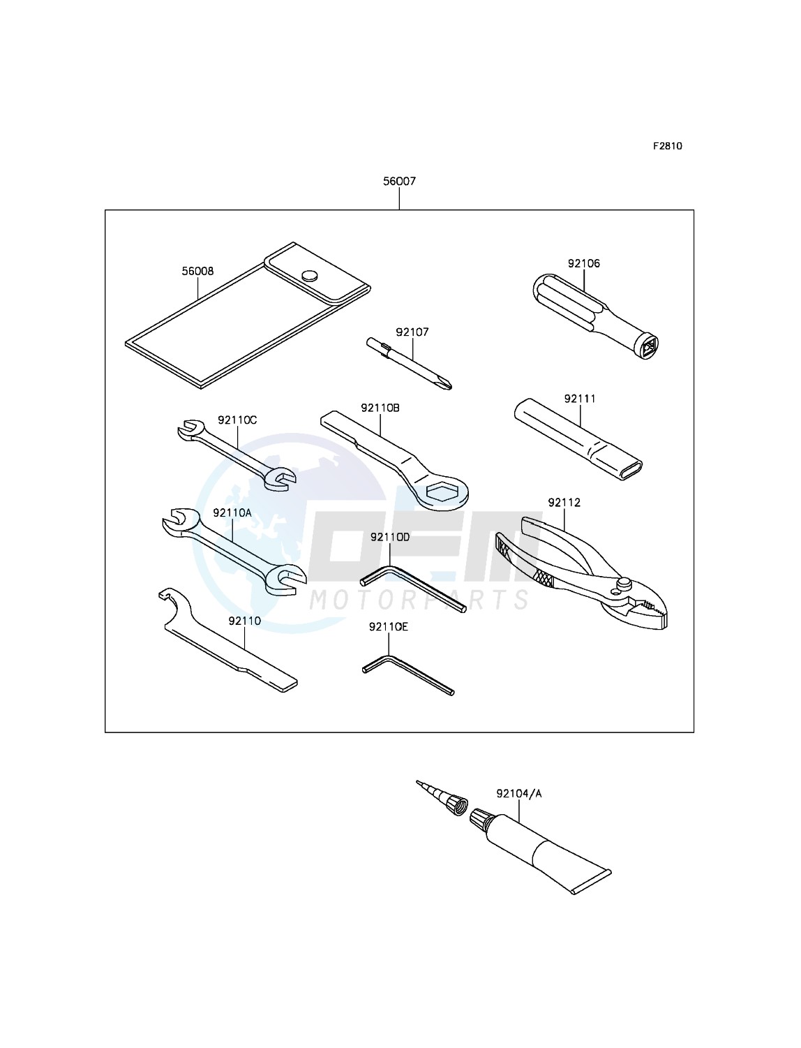 Owner's Tools blueprint