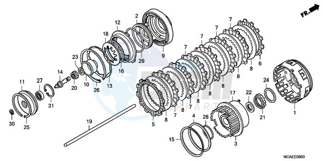 CLUTCH blueprint