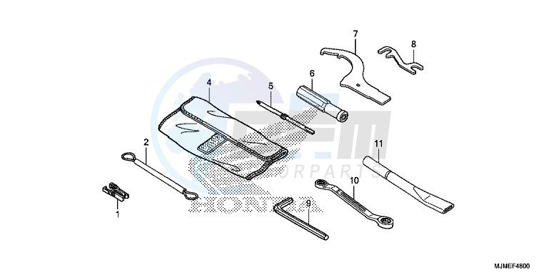 TOOLS blueprint