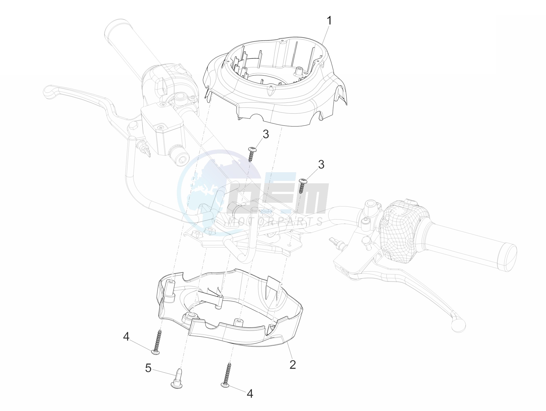 Handlebars coverages blueprint