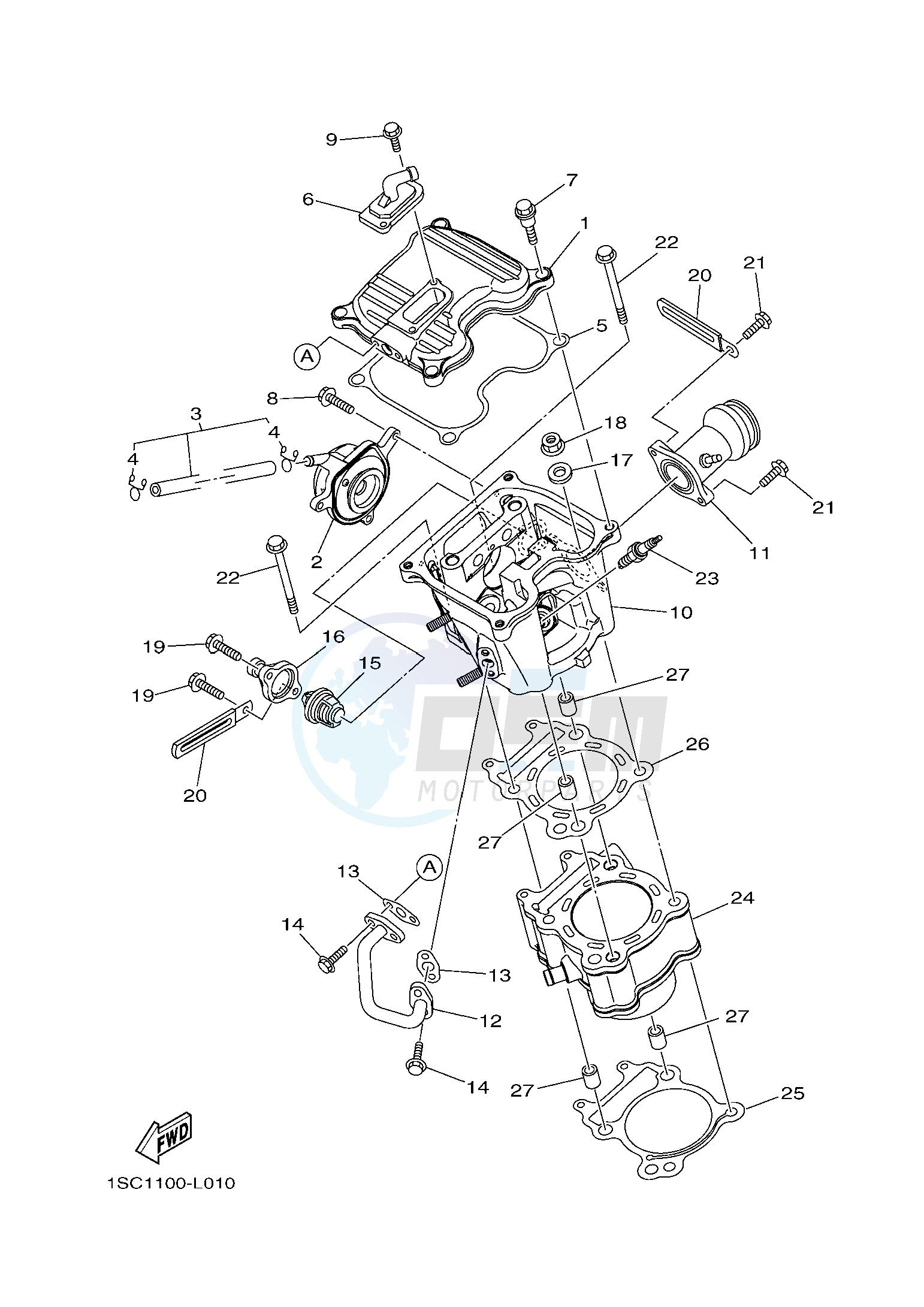 CYLINDER blueprint