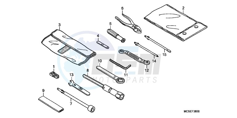 TOOLS blueprint