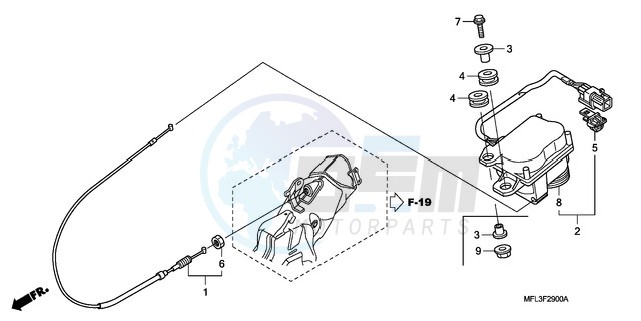 SERVO MOTOR blueprint