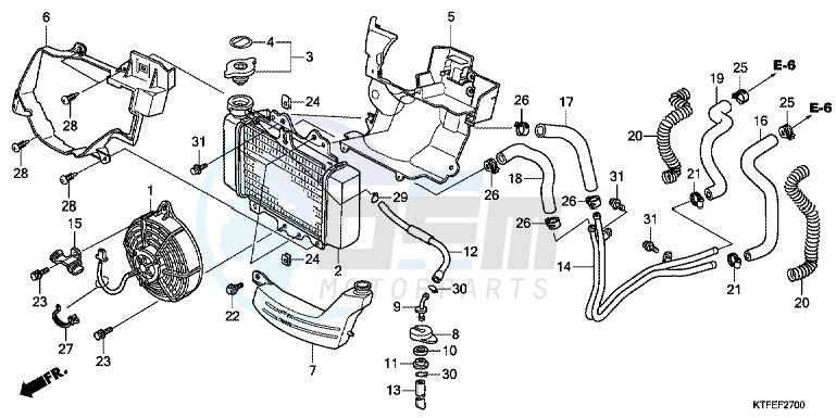 RADIATOR blueprint