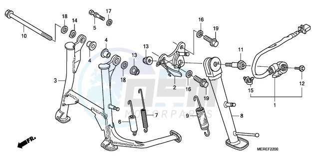 STAND blueprint