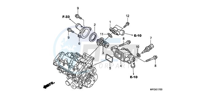 THERMOSTAT blueprint