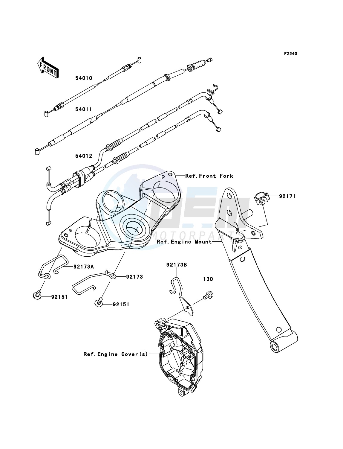 Cables blueprint