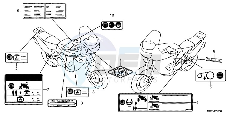 CAUTION LABEL (1) blueprint