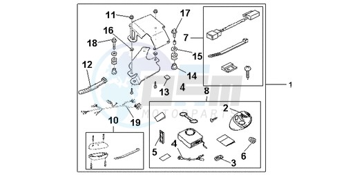 AVERTO SECURITY KIT blueprint