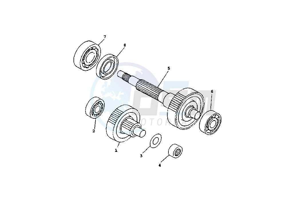 GEAR GROUP blueprint