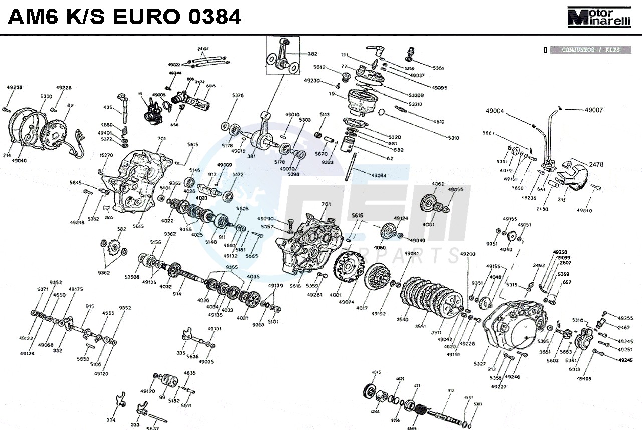 MOTORD blueprint