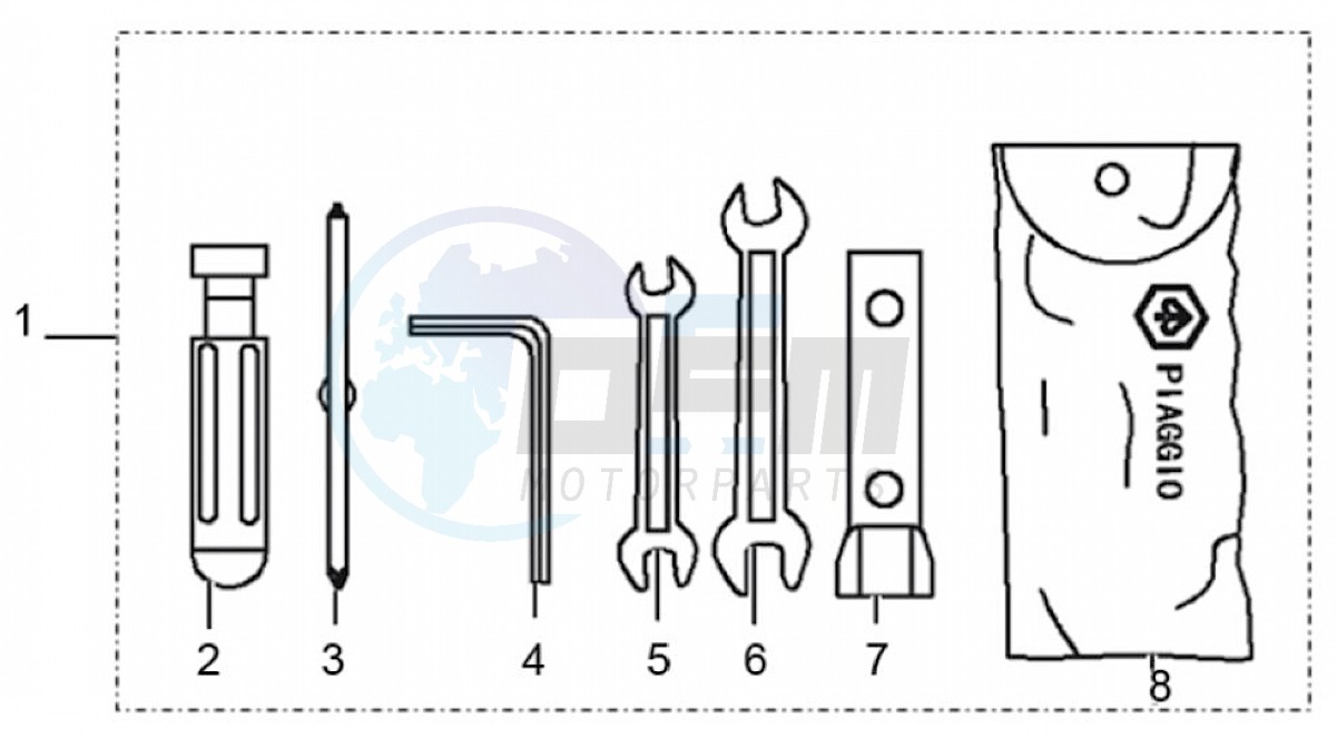 Tool kit (Positions) blueprint
