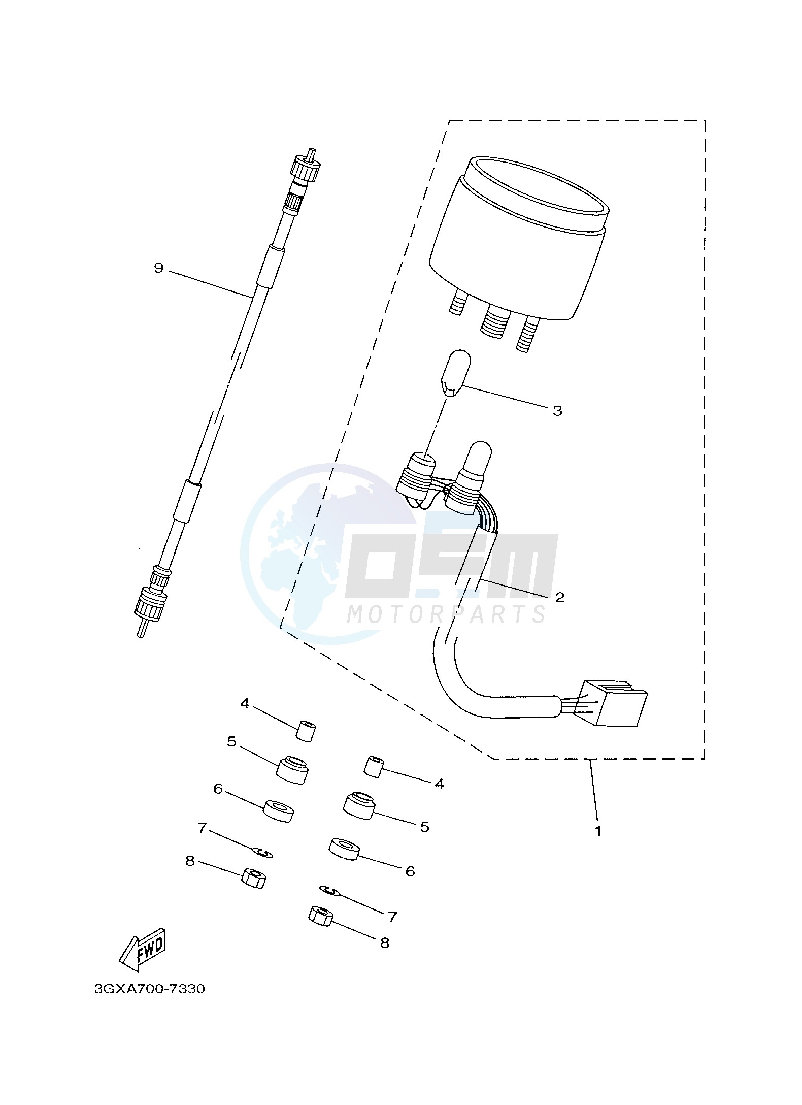 METER blueprint