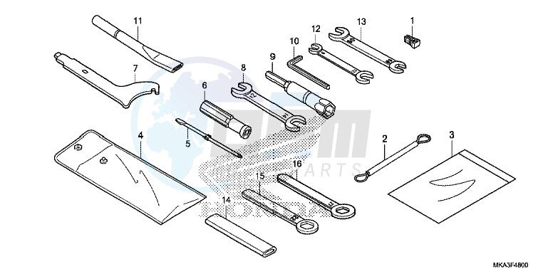 TOOLS blueprint