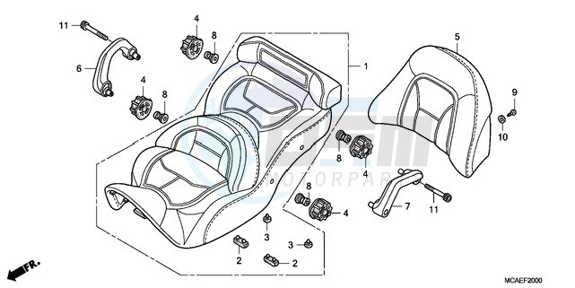 SEAT blueprint