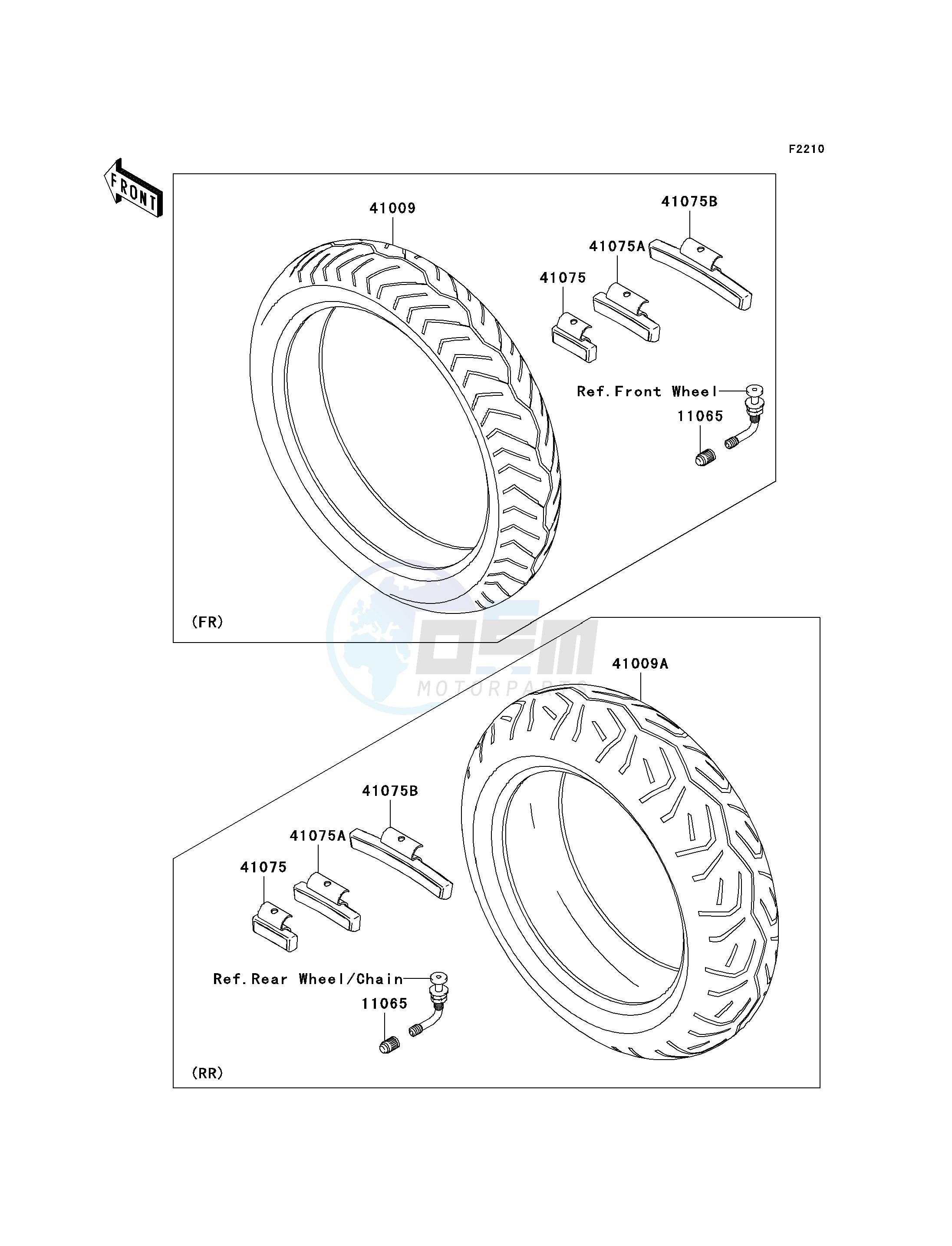 TIRES blueprint