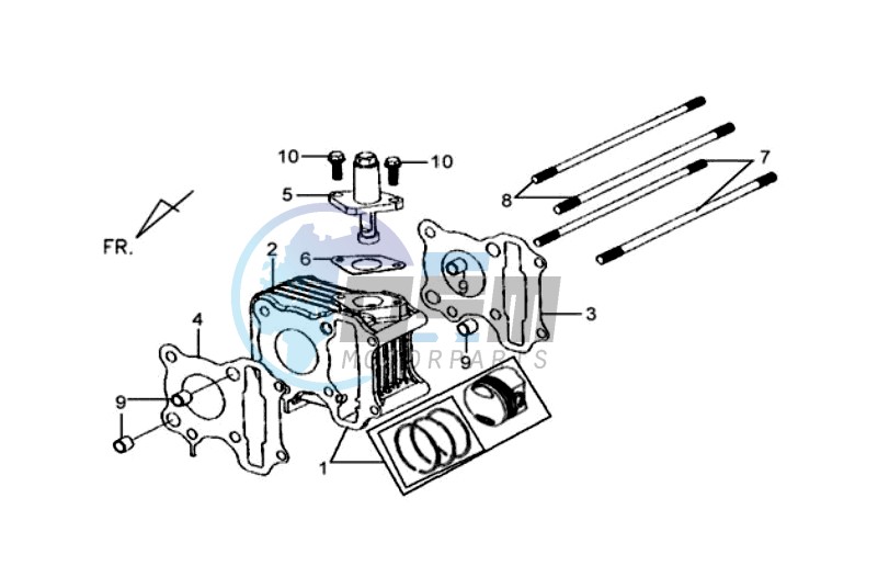 CYLINDER / GASKETS