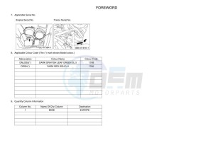 YFM700FWB KODIAK 700 (B6KE) drawing Infopage-4