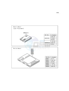 VERSYS_650_ABS KLE650FFF XX (EU ME A(FRICA) drawing Manual