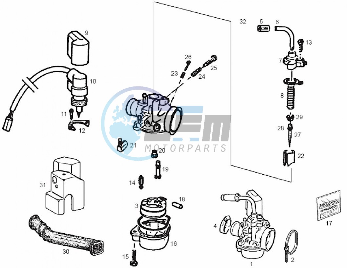 Carburetor (Positions)