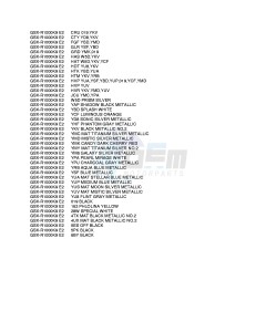 GSX-R1000 (E2) drawing * COLOR CHART *