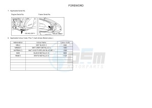 MWS150-A (BB81) drawing .3-Foreword