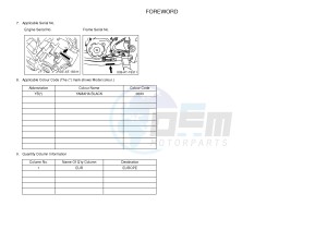 YFM700R YFM700RSF RAPTOR 700 SPECIAL EDITION (B463) drawing .4-Content