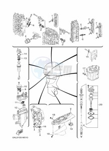 FL200CETX drawing MAINTENANCE-PARTS