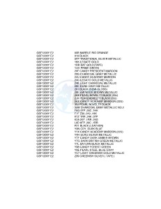 GSF1200 (E2) Bandit drawing * COLOR CHART *