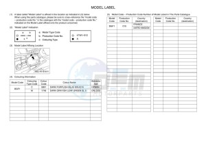 YFM700FWBD KODIAK 700 EPS (BGF1) drawing Infopage-5