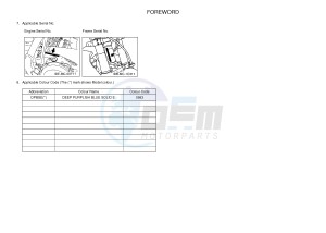 YZ250 (1SST) drawing .3-Foreword