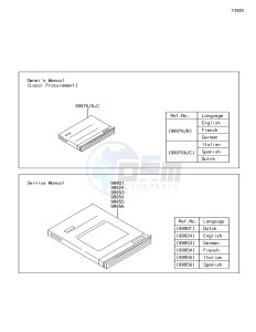 VULCAN S ABS EN650EHF XX (EU ME A(FRICA) drawing Manual