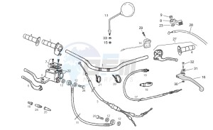 SMT 50 (EMEA) drawing Handlebar - Controls