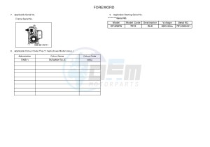 EF1000 84 (7DY3) drawing .3-Foreword