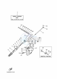 E40GMHL drawing STEERING