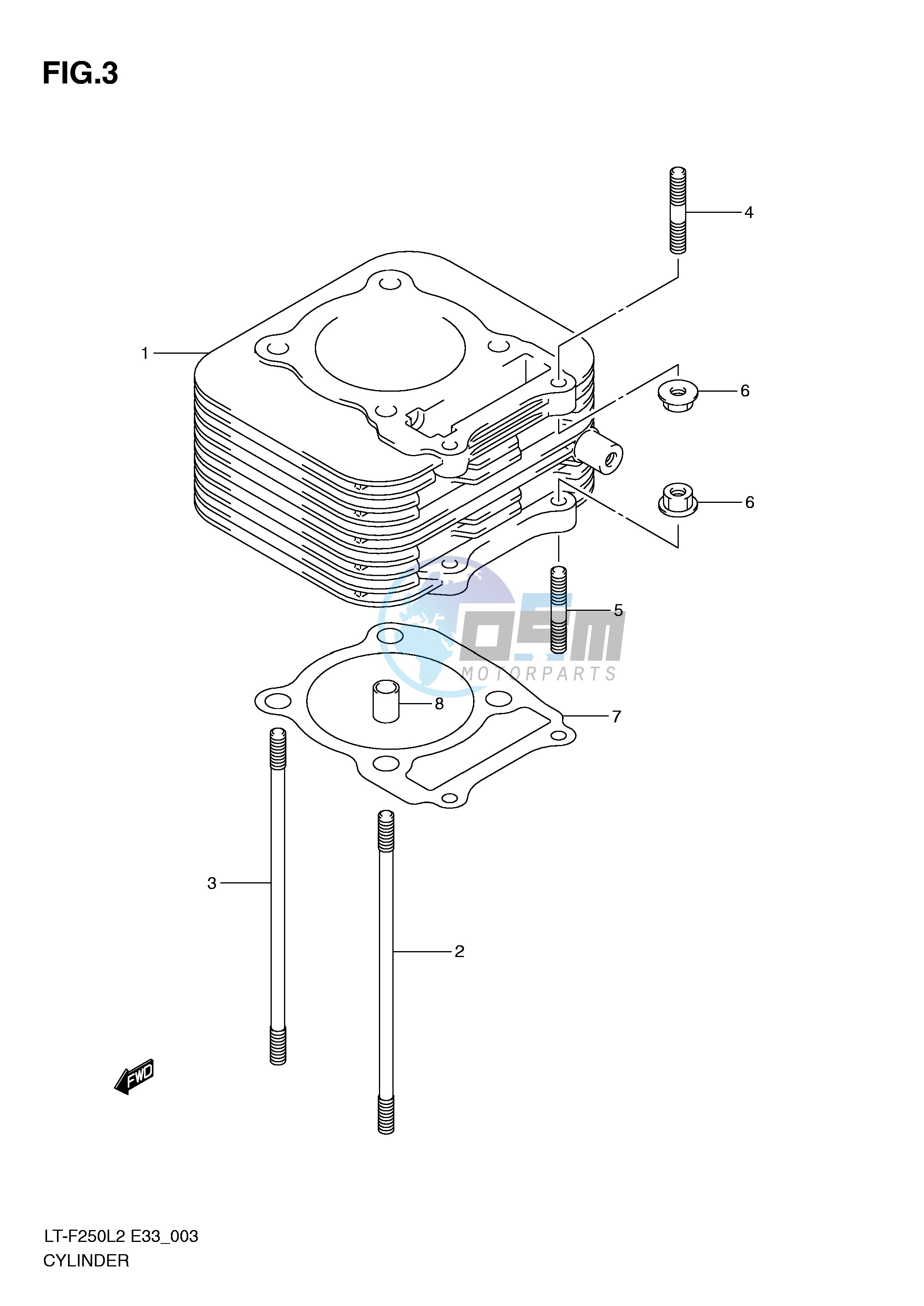 CYLINDER