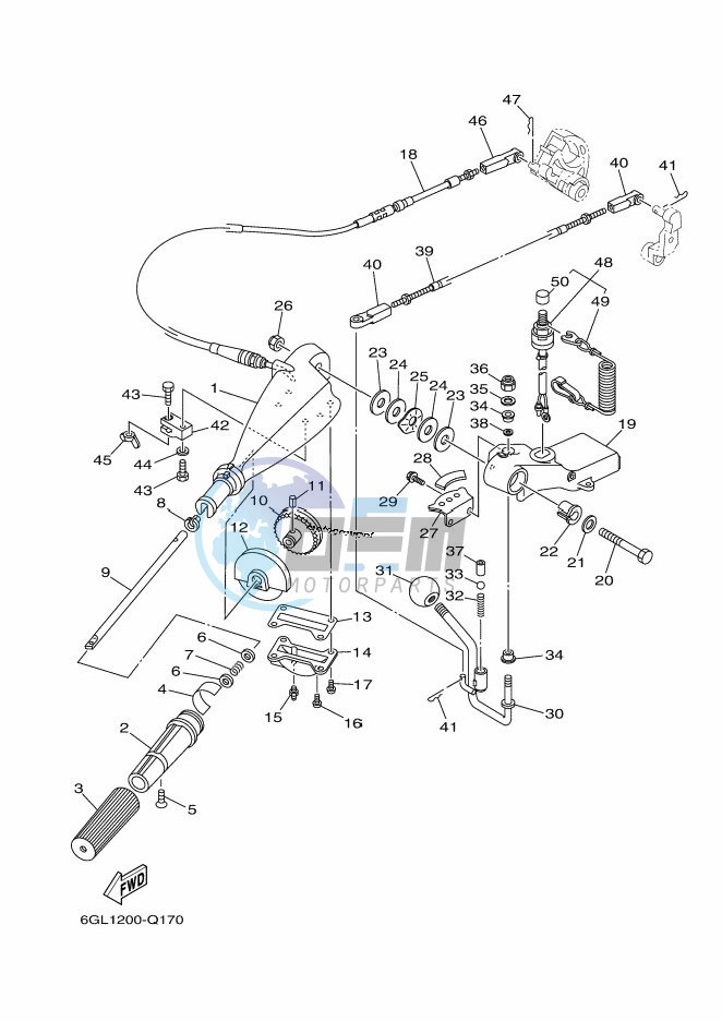 STEERING