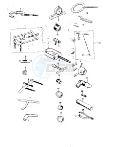 KE 175 B [KE175] (B1-B3) [KE175] drawing SPECIAL SERVICE TOOLS