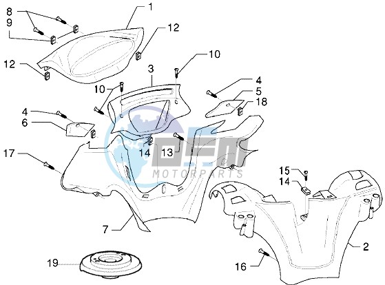 Handlebars covers