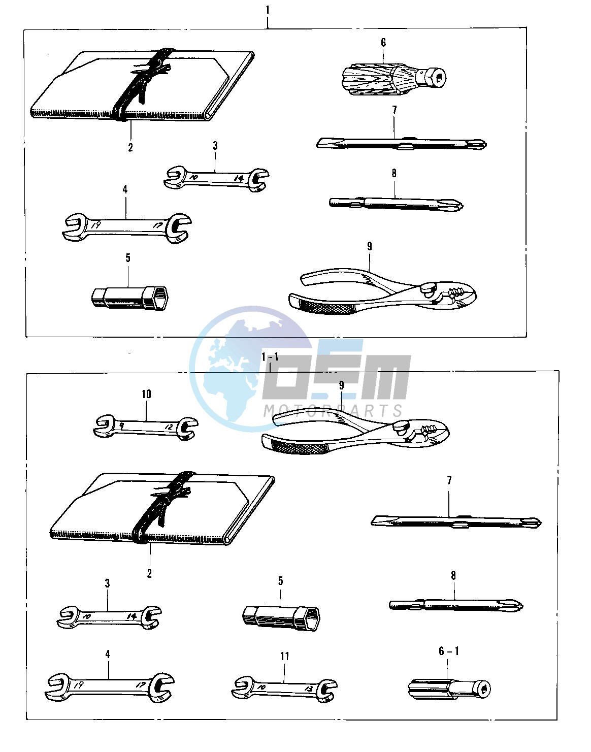 OWNER TOOLS