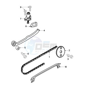 ELY 125DN EU drawing DISTRIBUTION