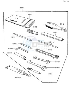 ZX 1100 A [GPZ] (A1-A2) [GPZ] drawing OWNER TOOLS