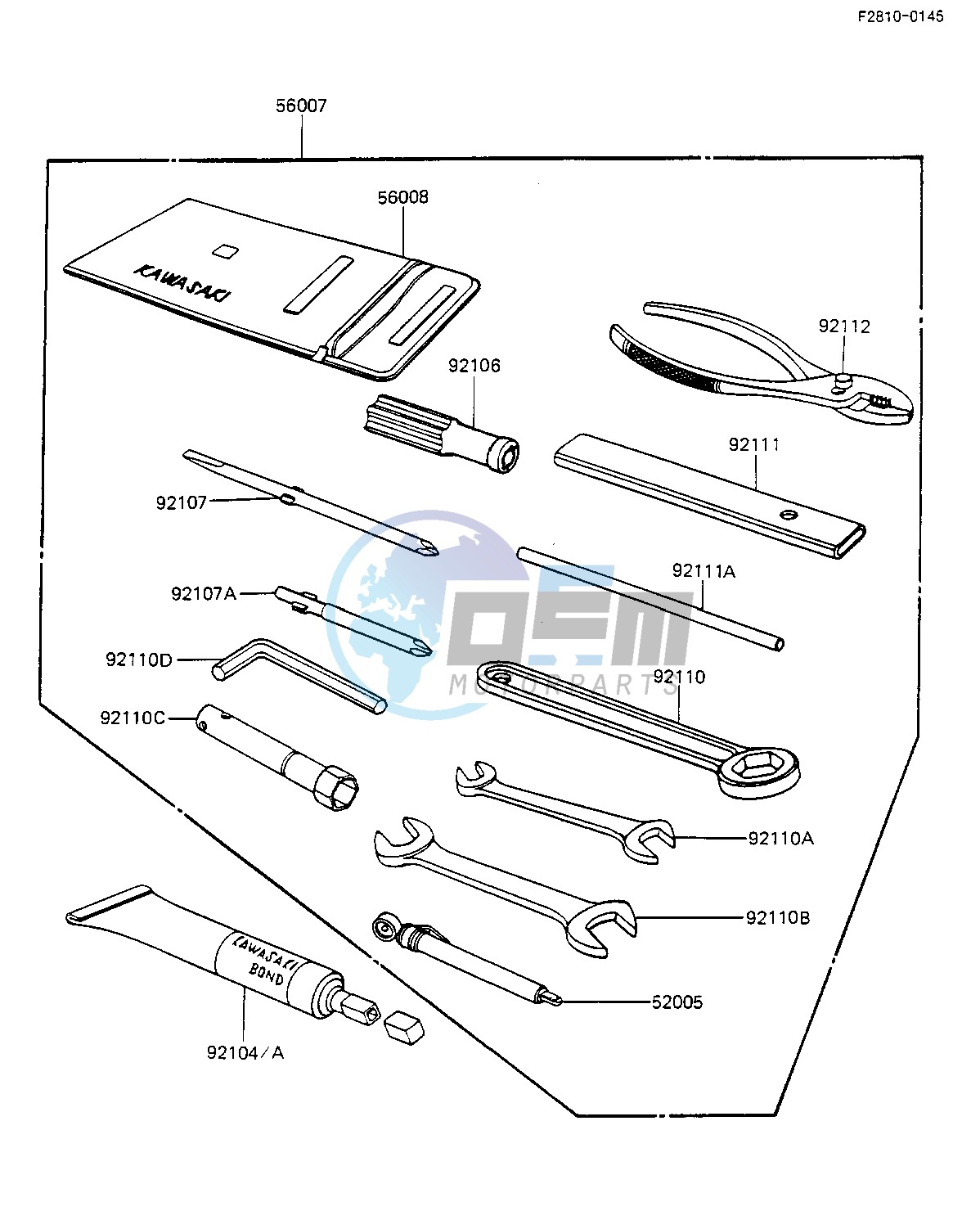 OWNER TOOLS