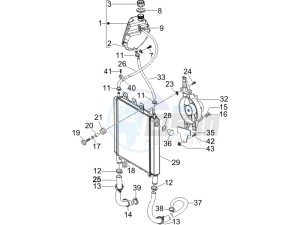 Beverly 500 Cruiser e3 2007-2012 drawing Cooling system