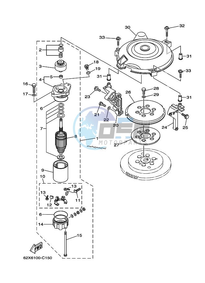 STARTING-MOTOR