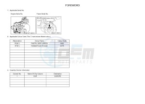 YXM700E YXM70VPXJ VIKING EPS (B5F3) drawing .4-Content