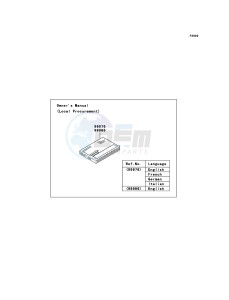 KLE500 KLE500-B1P GB XX (EU ME A(FRICA) drawing Manual