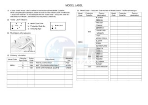 MWD300 TRICITY 300 (BED9) drawing Infopage-5